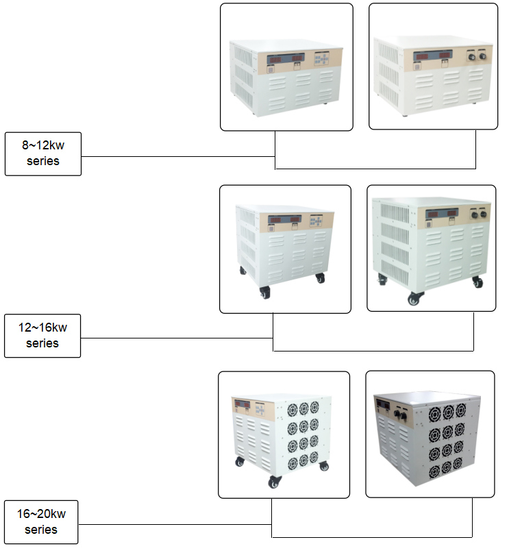 Constant-Current Adjustable 32V 400V DC Power Supply for Scientific Research Use