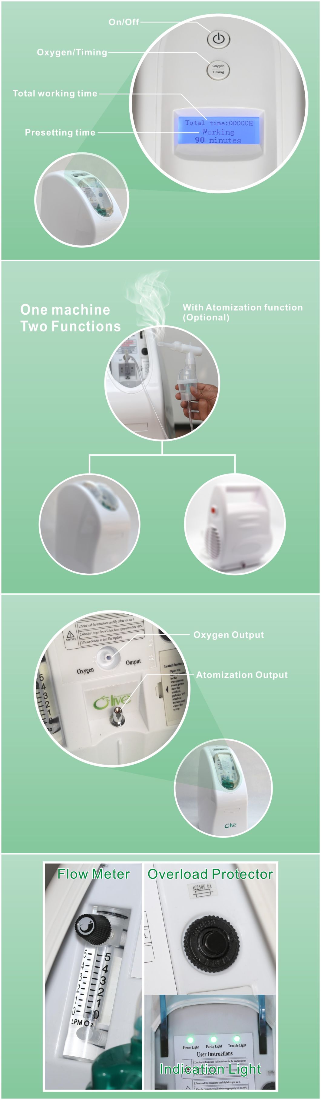 5L Mini Psa Oxygen Concentrator with Nebulizer Function
