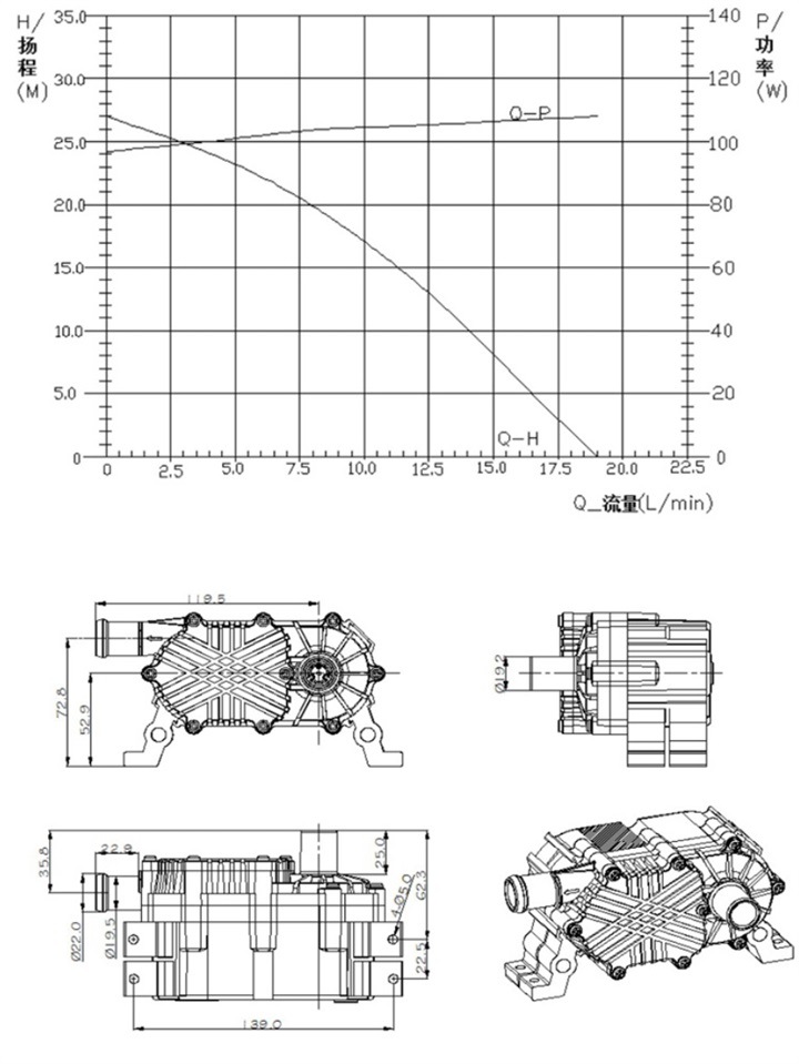 Centrifugal Multistage Water Pump 12V 24V for Cutting Machine Cooling