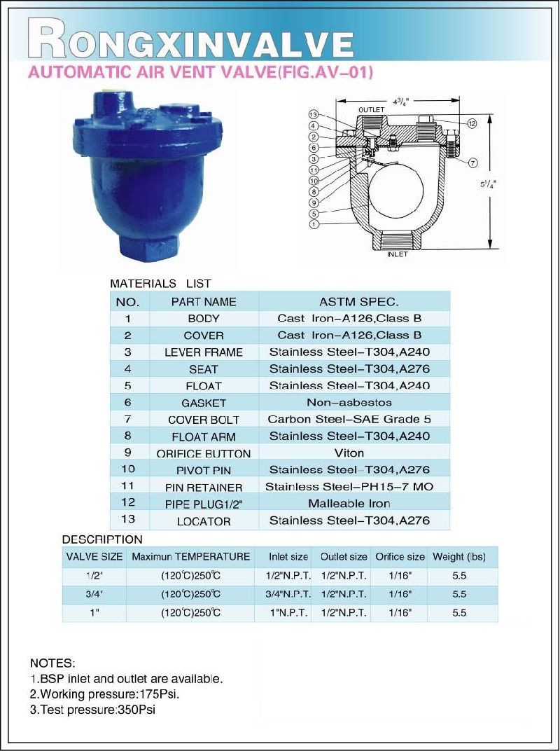 Cast Iron Single Ball Automatic Air Vent Valve