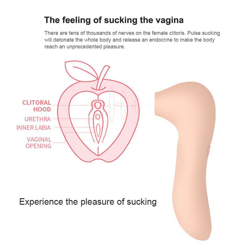 Woman Masturbator Sucking Vagina Vibrator Silicone Clitoris Sucker Adult Oral Sex Toys