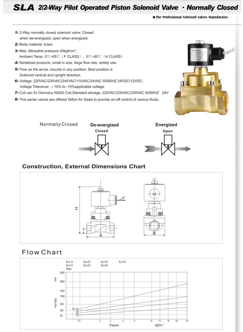 Steam Normally Closed Solenoid Valve