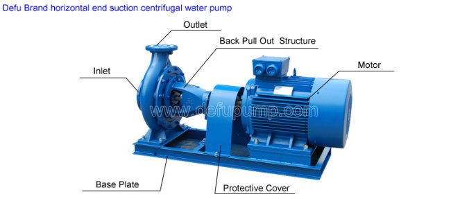 Da Series Single Suction Horizontal Electric Motor Centrifugal Water Pump