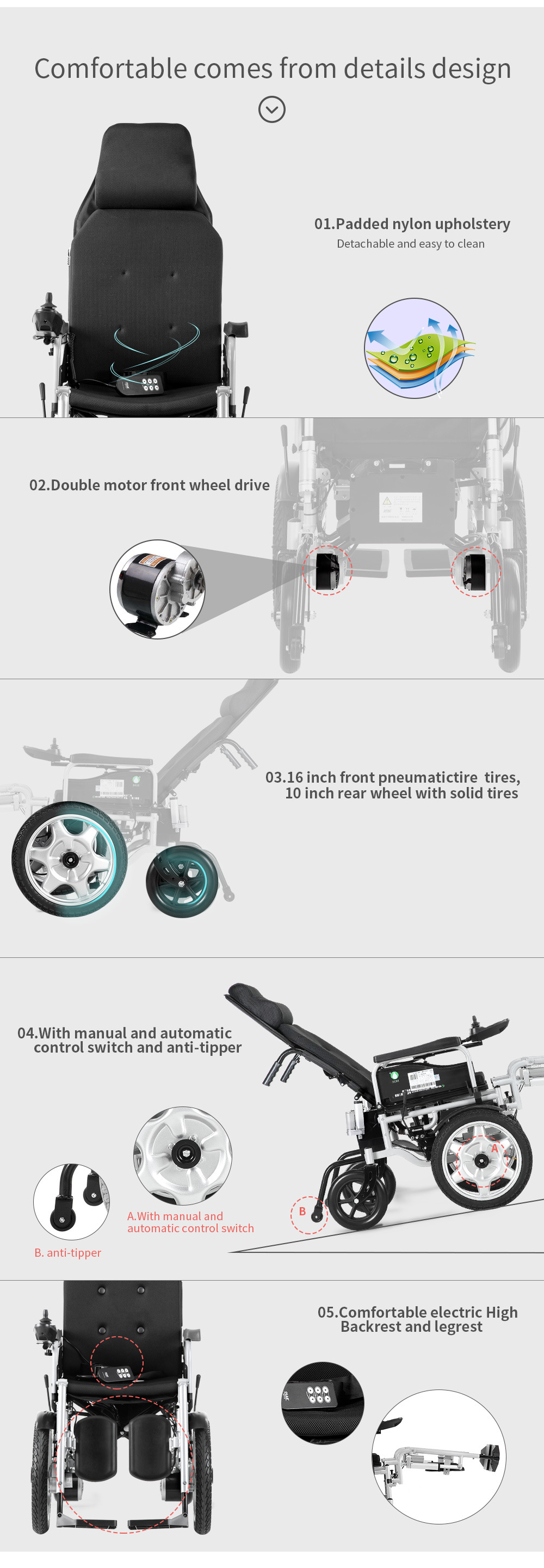 Heavy Duty off Road Steady Electric Power Wheelchair