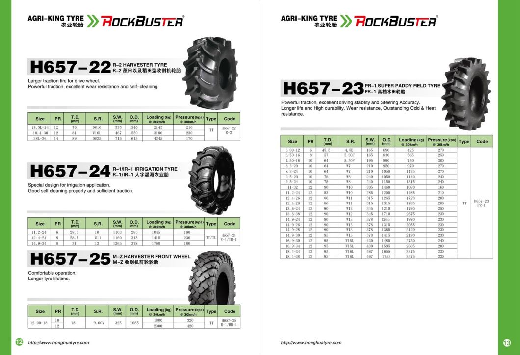 Agriculture Tyre& Tractor Tyre &R1 Super Farm Tyre
