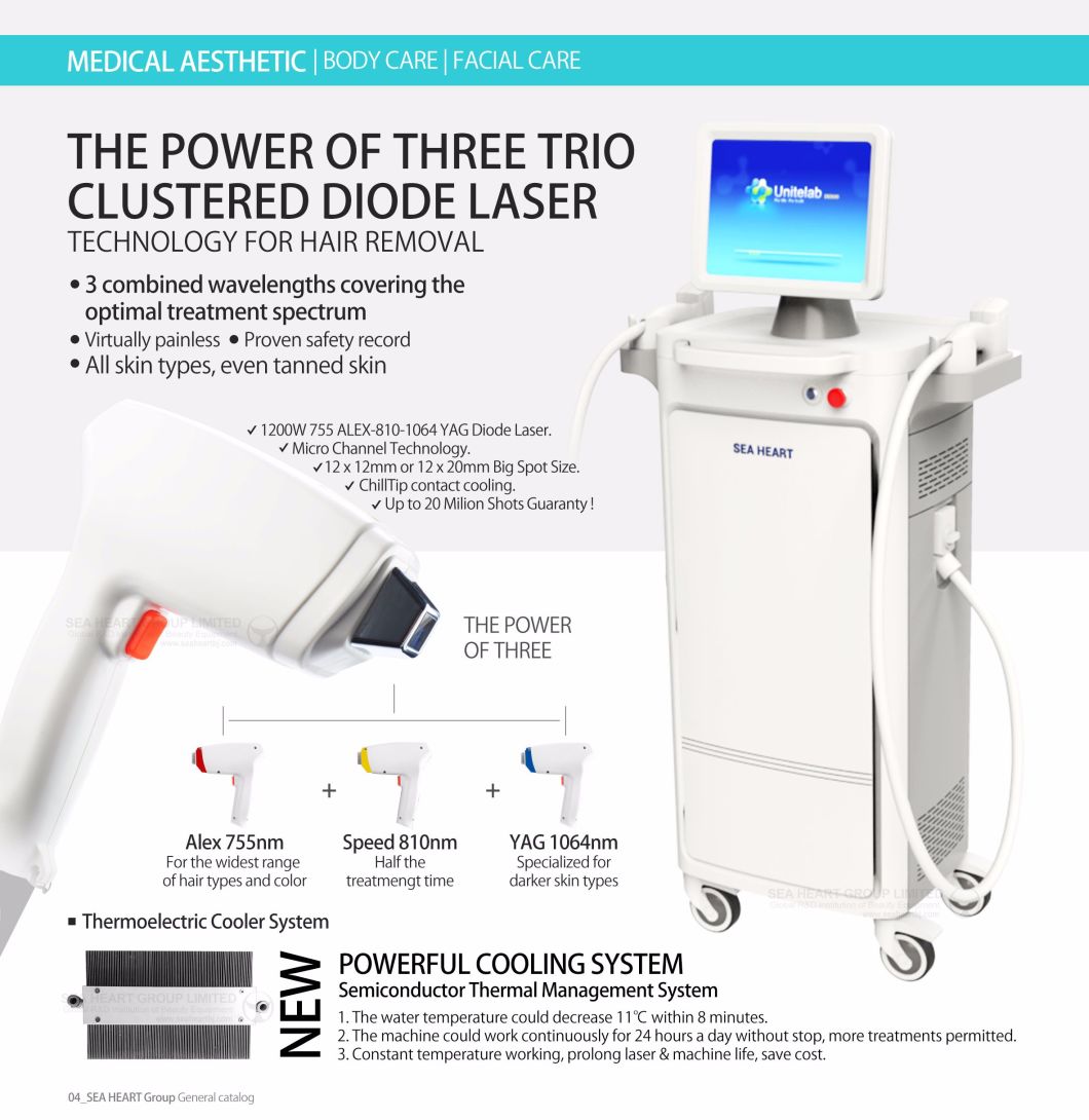 2018 Micro Channel 810nm Diode Laser for Hair Removal with Ce