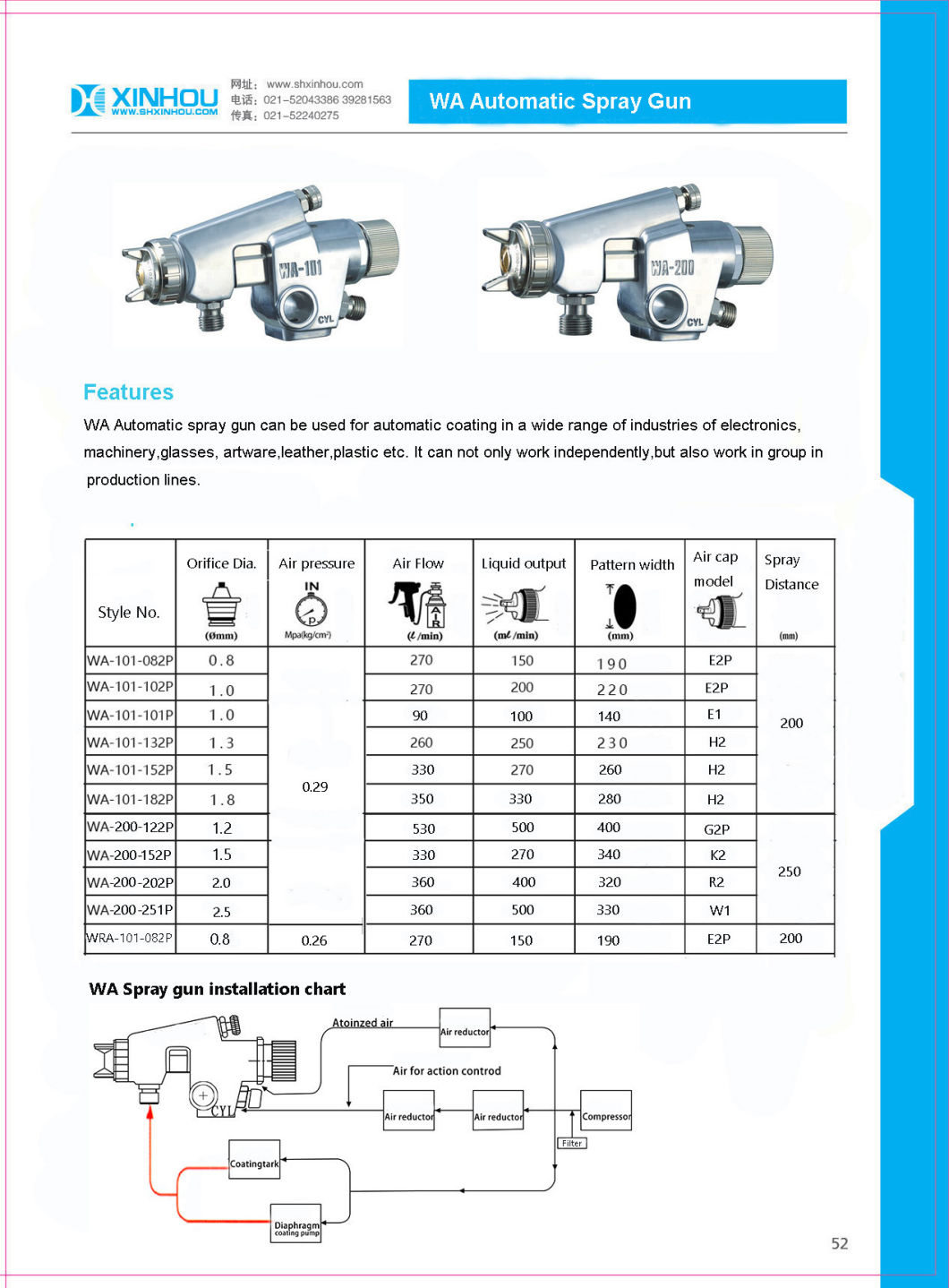 Wa-101 Surface Coating Painting Glue Paint Spray Guns