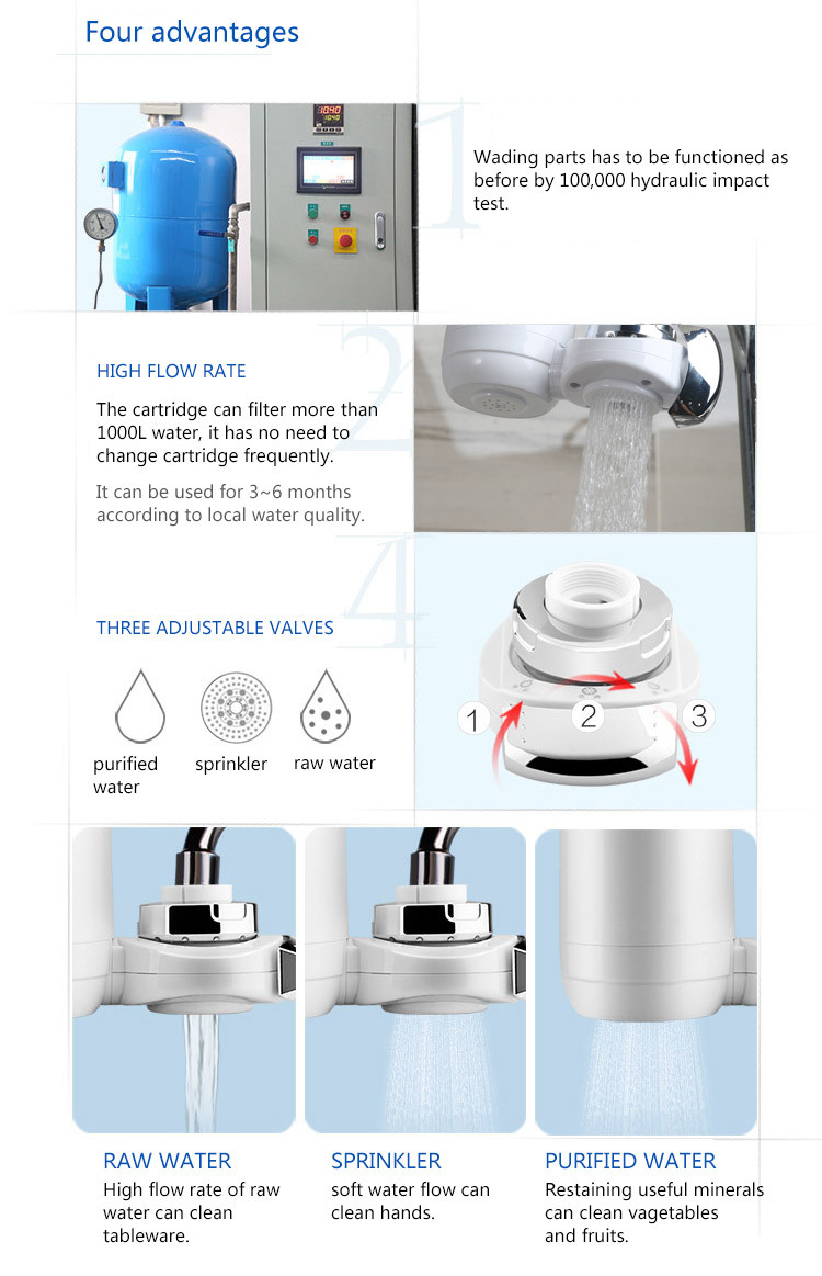 Hot Sale Kitchen System/ Tap Water Filter /Economic Directly Drinking Water Filter Faucet