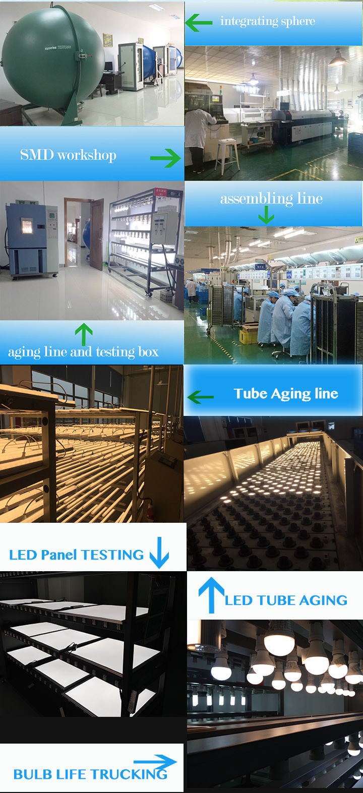 T8 Tube Lighting 9W 60mm 850lm Fluorescent LED Lamp