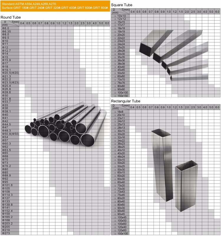 304 316 316L Inox Square/Rectangular Tubes Stainless Steel Welded Pipe