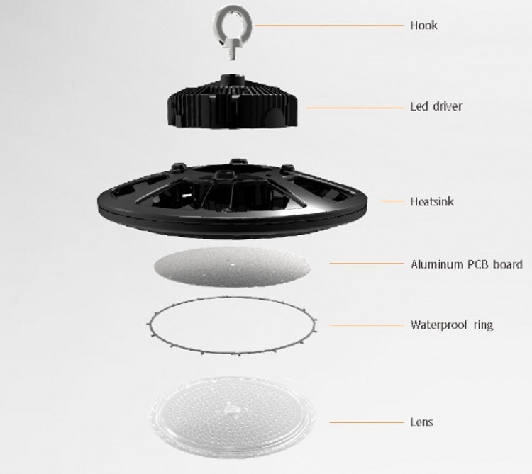 100W 120W 150W 200 UL Dlc UFO Industrial LED High Bay Light for Workshop