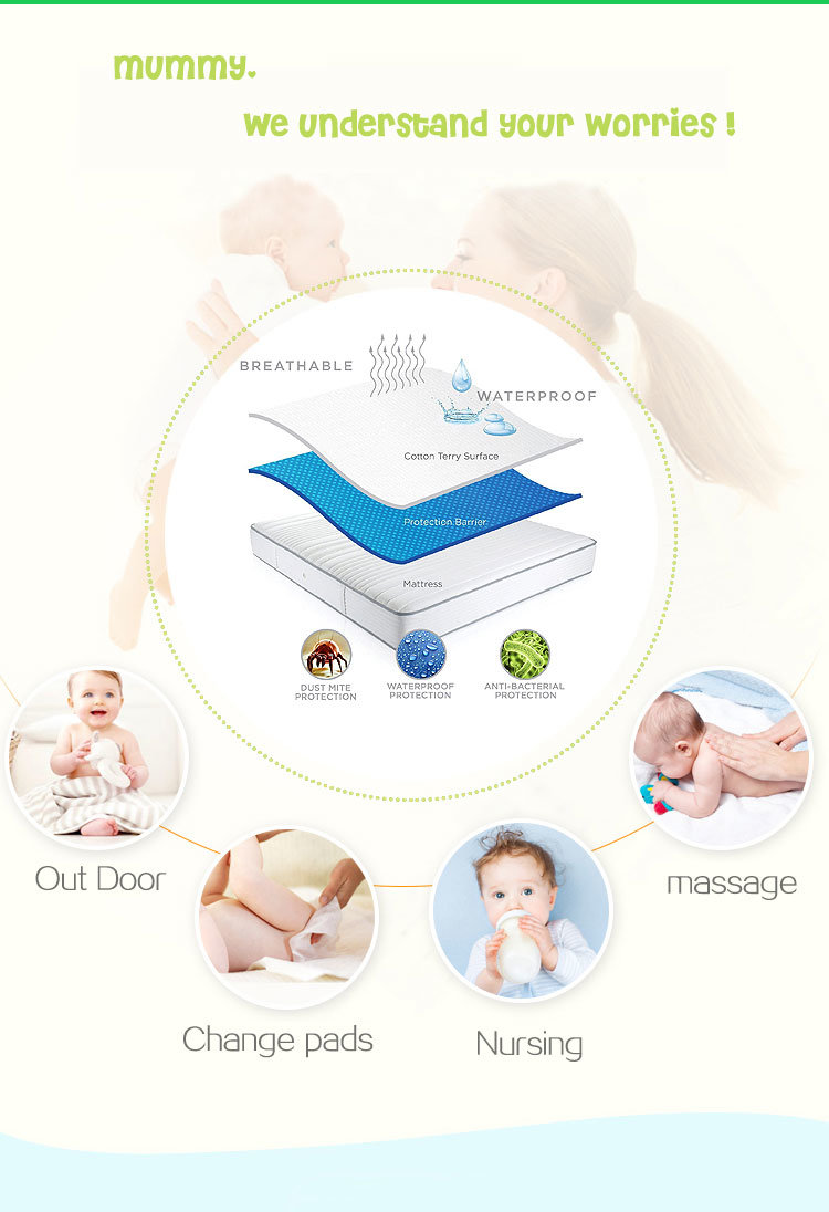 Portable Mini Crib Mattress Pad Cover White Baby Bedding Comfort Soft Gentle