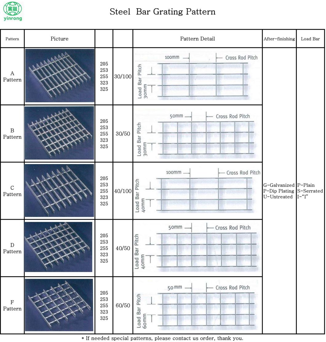 Plain Hot-DIP Galvanized Steel Grating with Ce