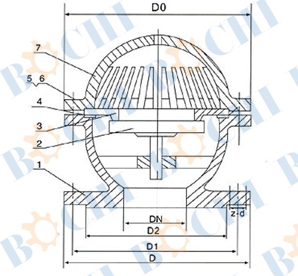 Stainless Steel Flanged Strainer Foot Valve