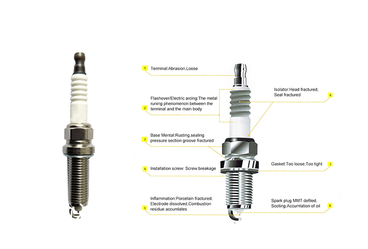 CD70 Spark Plug Gy6 Spark Plug Motorcycle Engine Accessories