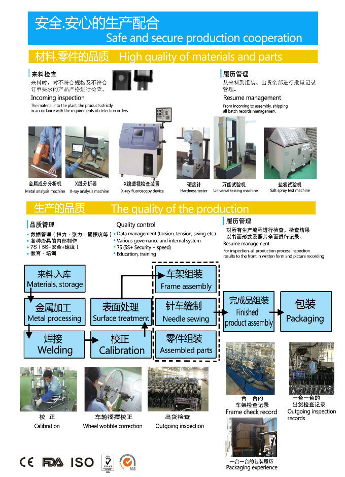 Medical Equipment Foldable Reclining Cerebral Palsy Aluminum Wheelchair for Disabled