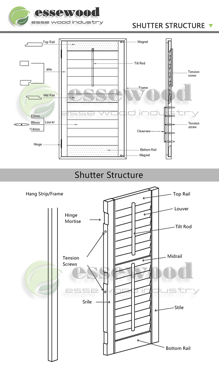 Exterior/Interior Operable Louver Composite PVC Plantation Shutters Irregular Shape Triangle Shutter