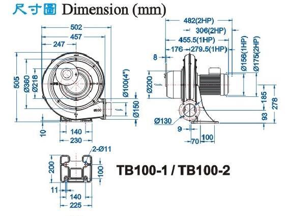 High Quality China Supply Electric Industrial Air Centrifugal Blower