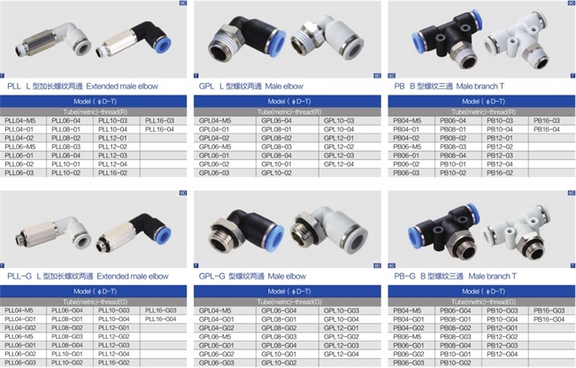Gpl Series G Thread Male Elbow Quick Connect Fittings / Air Fittings