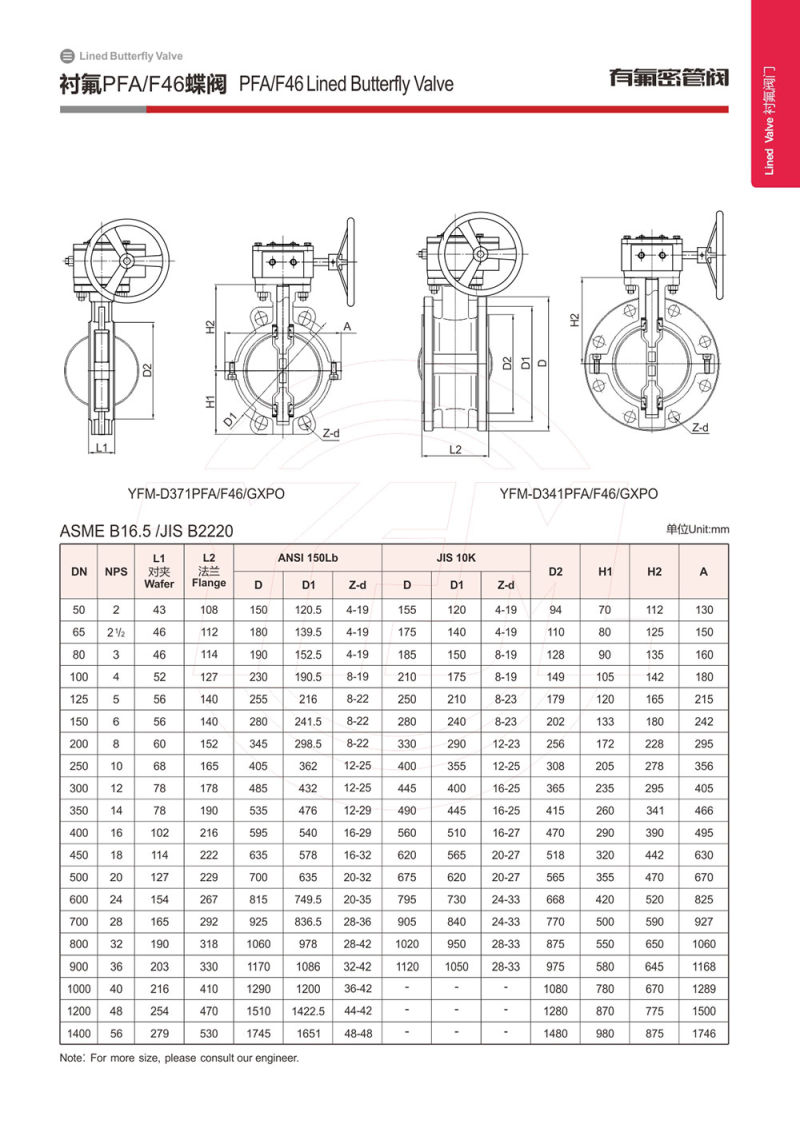 Teflon PTFE PFA Lined Wafer Flange Butterfly Valve ANSI 150 Pn16 Carbon Steel Stainless