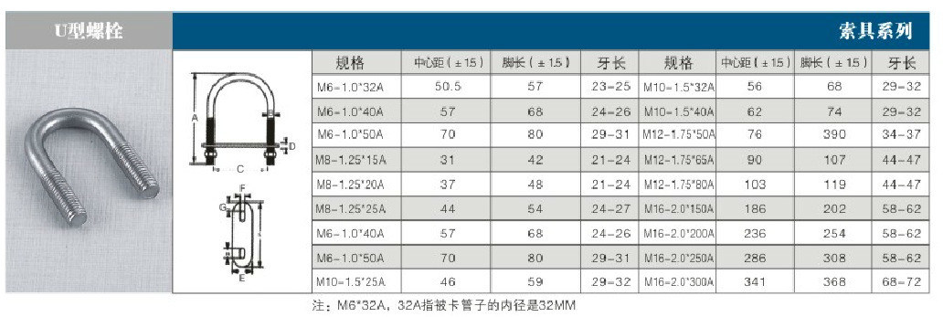 Top Quality Grade Stainless Steel Metric U Bolt