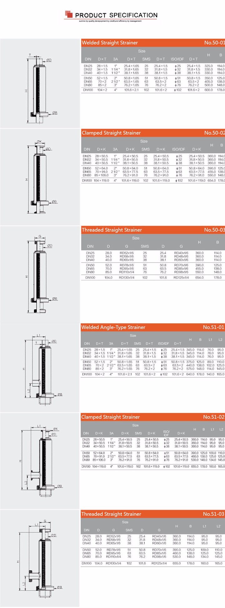 Stainless Steel Sanitary 90 Angle Type Filter Strainer