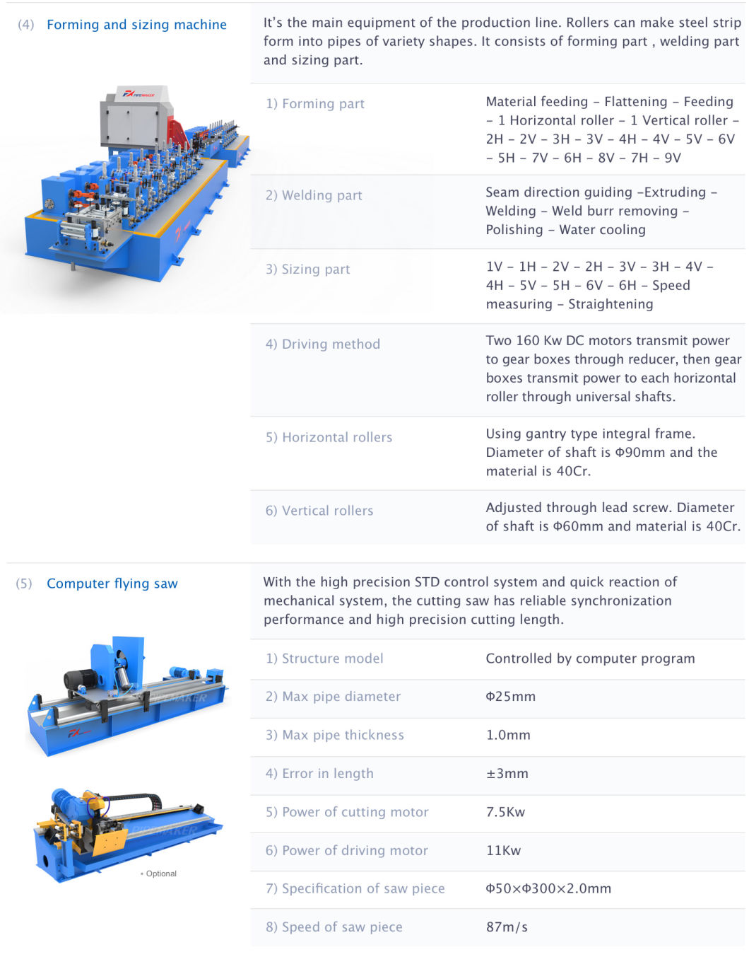 Fx114 High Frequency Pipe Production Line Straight Seam Tube Mill