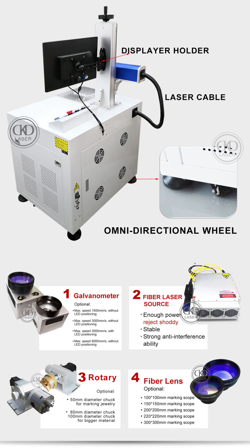 Fiber Laser Marking Engraving Machine for Qr Code