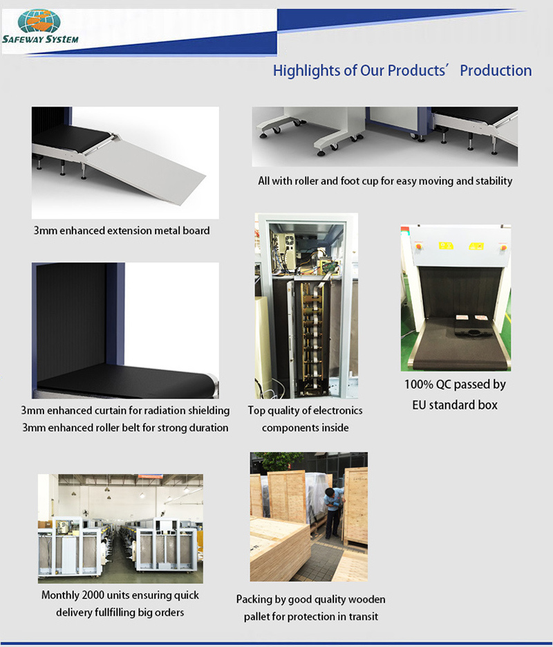 Single-Energy X-ray Screening Security Machine for Airport, Government, Customs