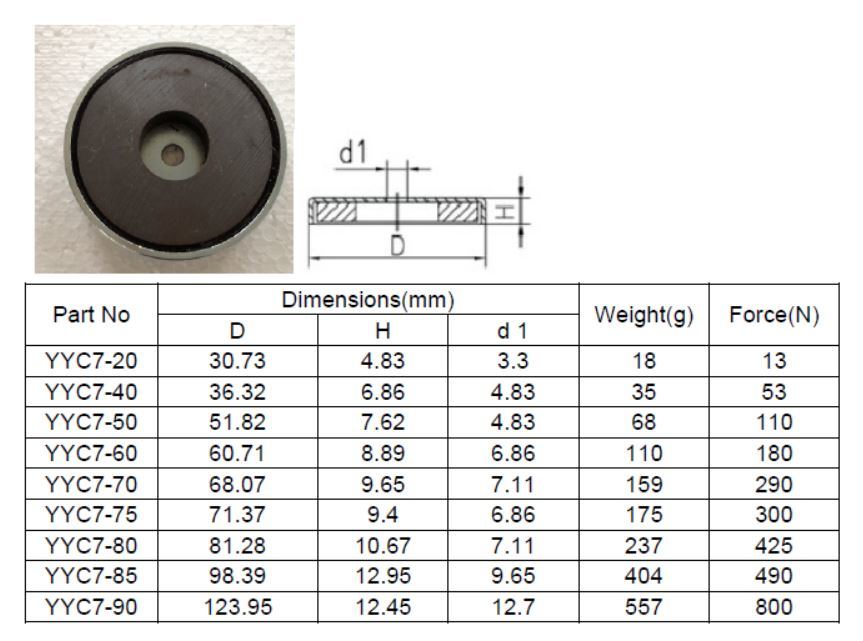 Hot Sale Ferrite Mounting Magnet