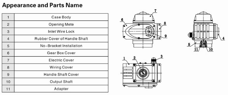 Ce Multi-Turn Electric Actuator/Motorized Actuator