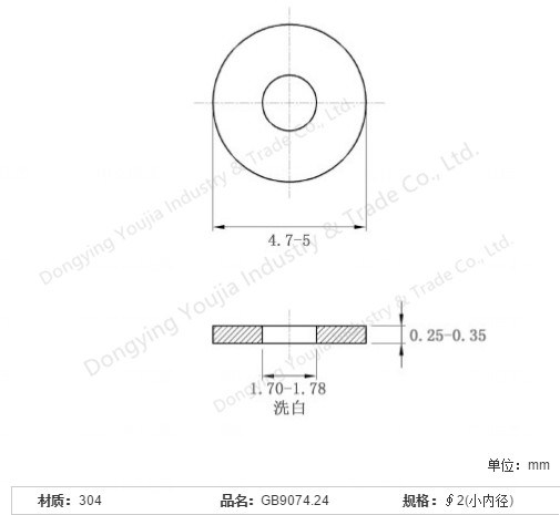 GB9074.24 Stainless Steel Plain Washers for Assemblies