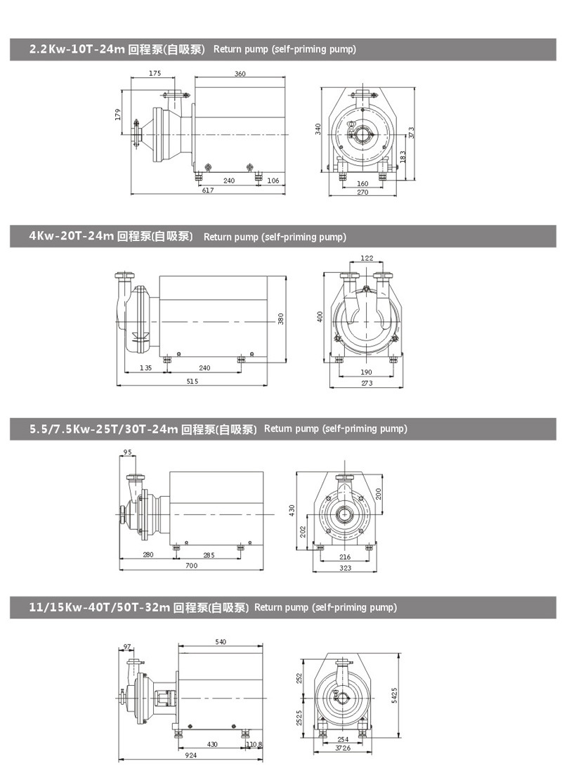 Stainless Steel Food Grade Self-Priming Pump