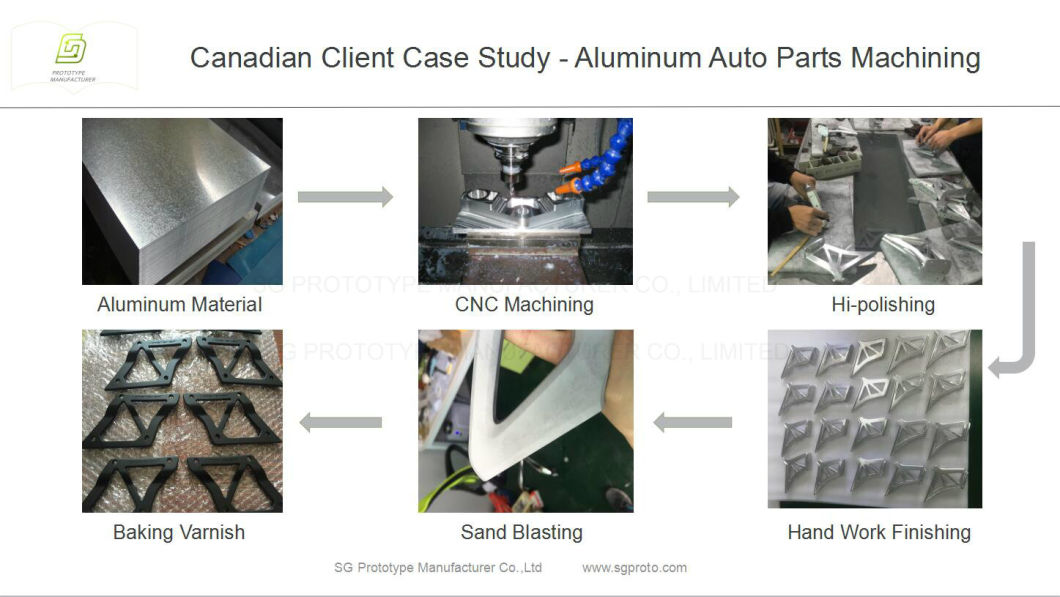 High Precision Metal Automotive Supplier CNC Machining Complex Parts