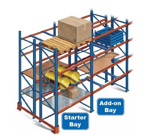 Warehouse Heavy Duty Wire Mesh Pallet Shelf for Storage System