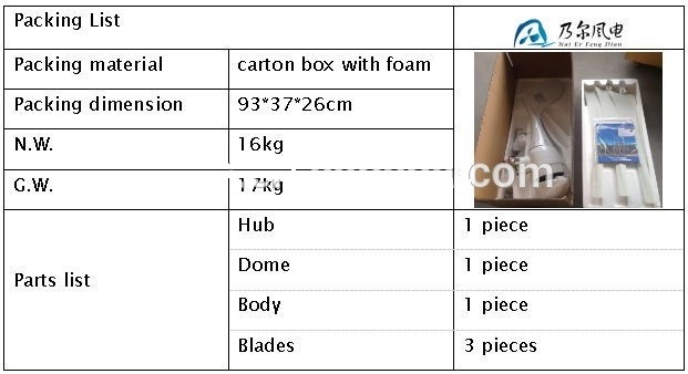 AC 500W High Efficiency Wind Generator for Prarie Use