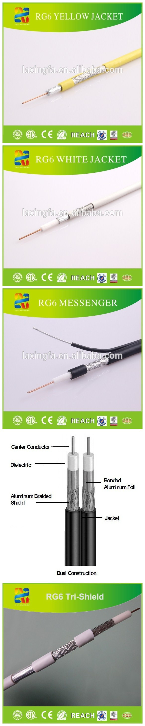 Linan Factory Price RG6 Cable Coaxial with CE RoHS