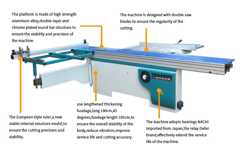 Wood Cutting Panel Saw Machine/Sliding Table Saw 6128