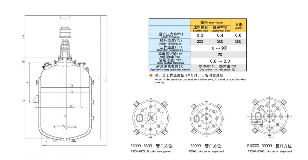 New Mono Type Glass-Lined Chemical Reactor with Jacket for 5kl/10kl/12.5kl Volume