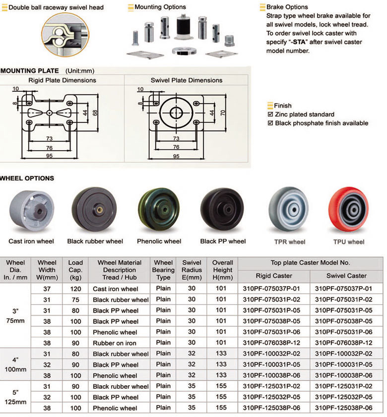 5X2 Polypropylene Swivel Casters with Side Tread Brake