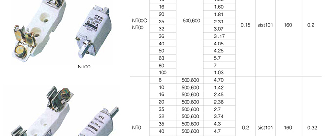 Nt HRC Low Voltage Fuse and Base