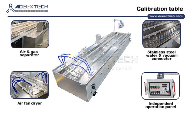 Plastic PVC PE PP WPC Wood Plastic Composite Window/Decking/Ceiling/Baseboard/Concrete/Building Profile Extrusion Making Extruder Extruding Production Machine