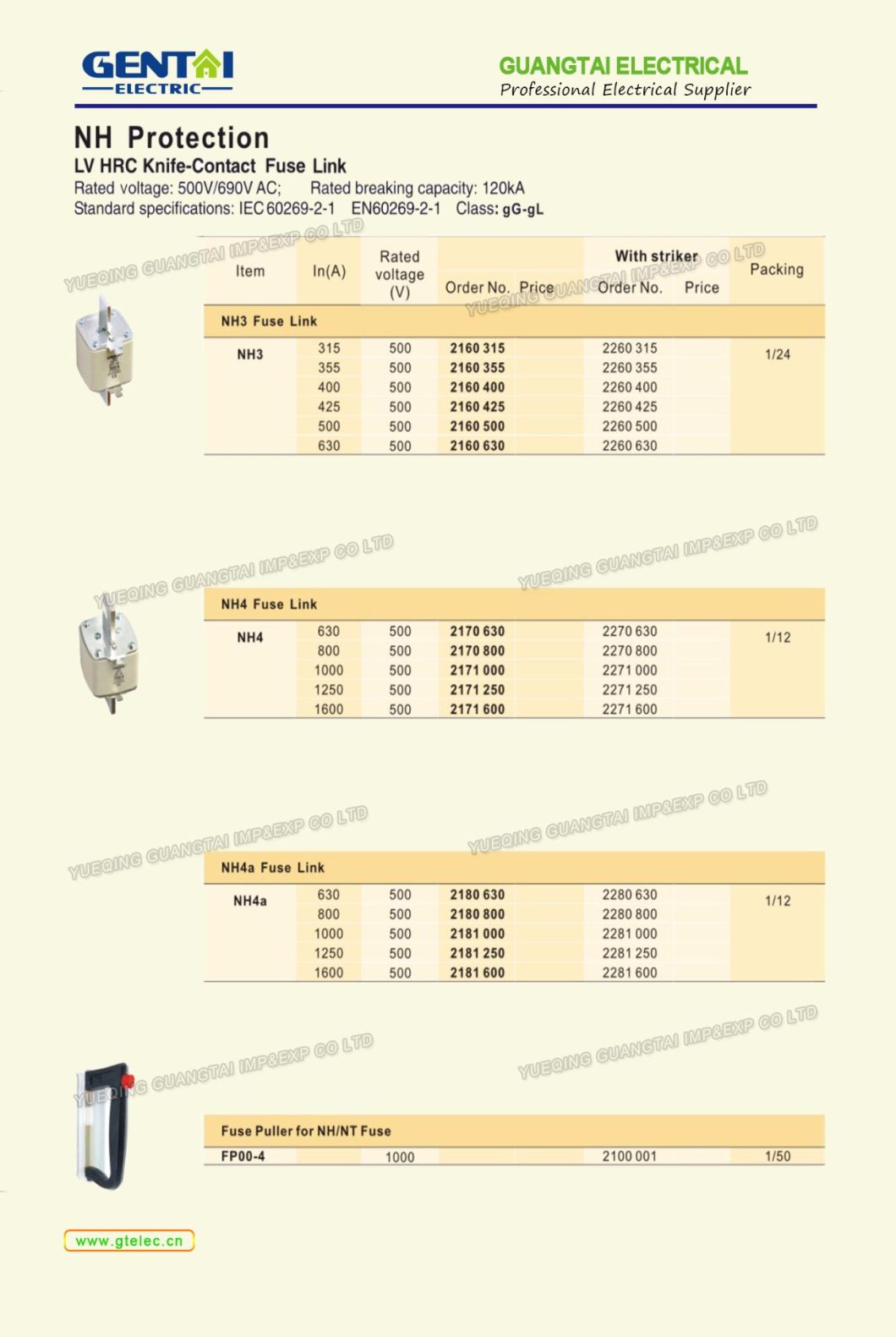 Fuse Puller for Nh/Nt Fuse