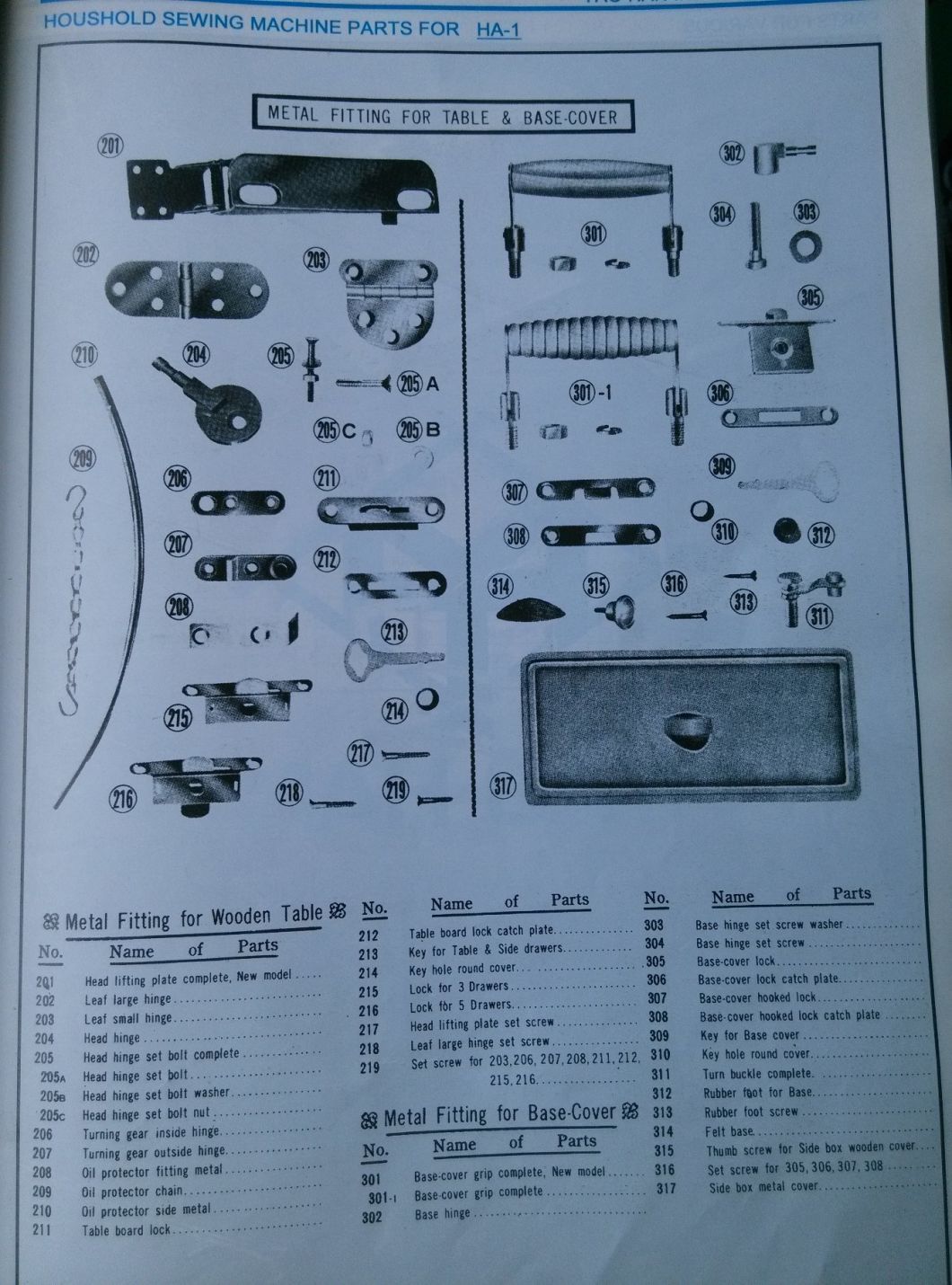 China Good Supplier of Domestic Sewing Parts (HA-1-84)