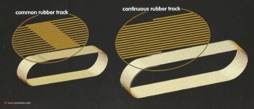 Rubber Track 300 X 52.5kb X 84h for Excavators CT35n (IWAFUJI) / mm35 (MITSUBISHI)