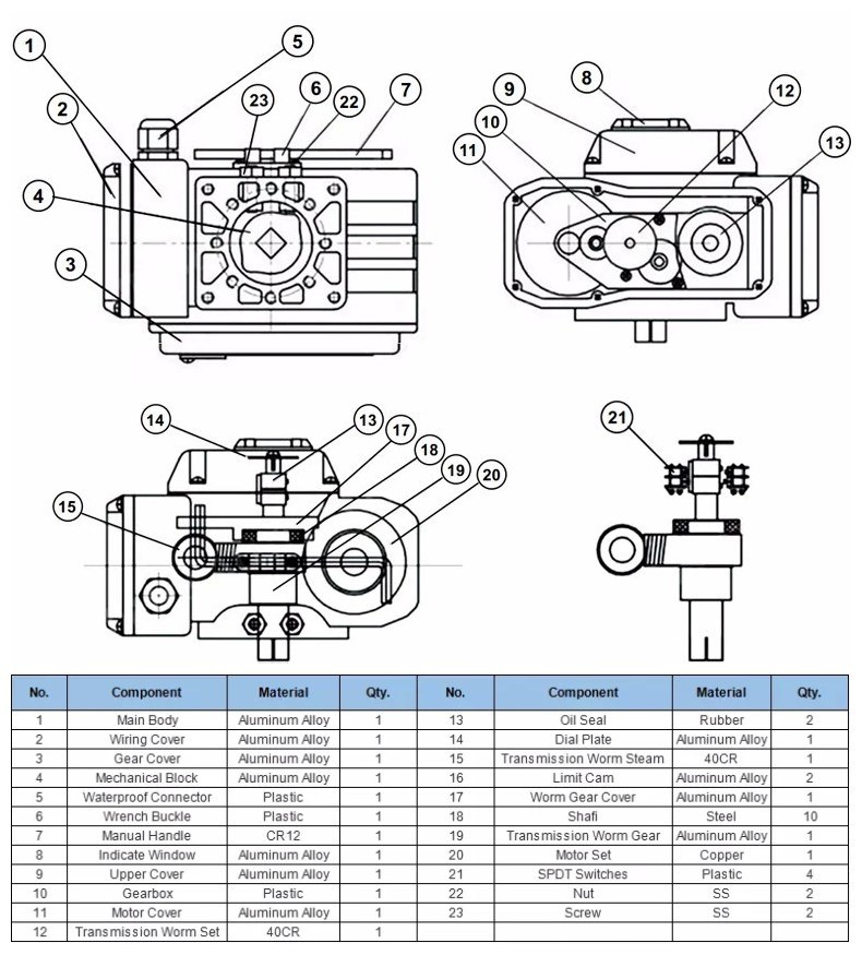 Electric vacuum Butterfly Valve with Manual Override