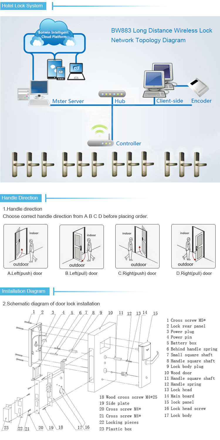 Stainless Steel Electronic APP Control Mortise Door Lock for Hotel