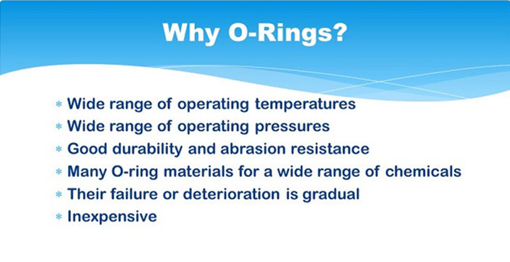 Manufacturers Direct Quality High - Temperature O - Ring