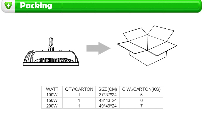 100W/250W/150W/200W LED High Bay Lamp for Industrial/Warehouse/Workshop Lighting