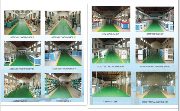 ASTM Hyrometer Test Set